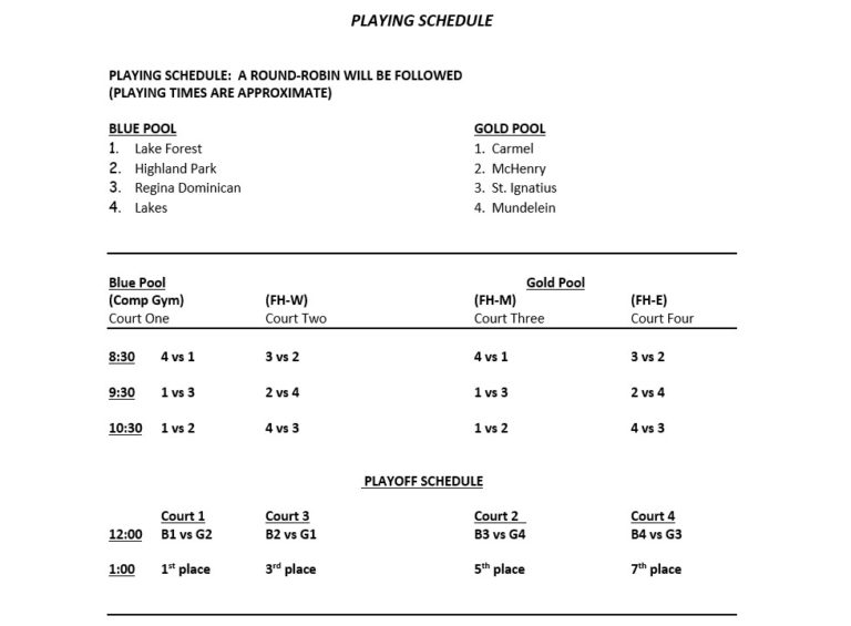 Lake Forest Invitational