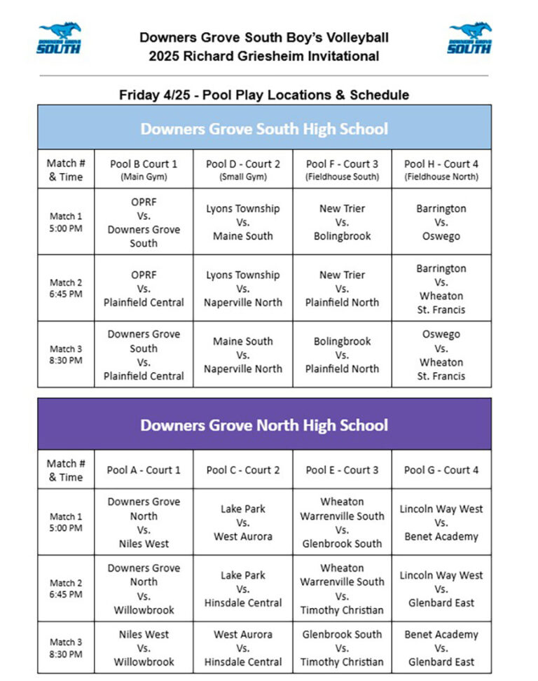 Dgs Pool Downers Grove South Richard Griesheim Invitational - illprepvb.com